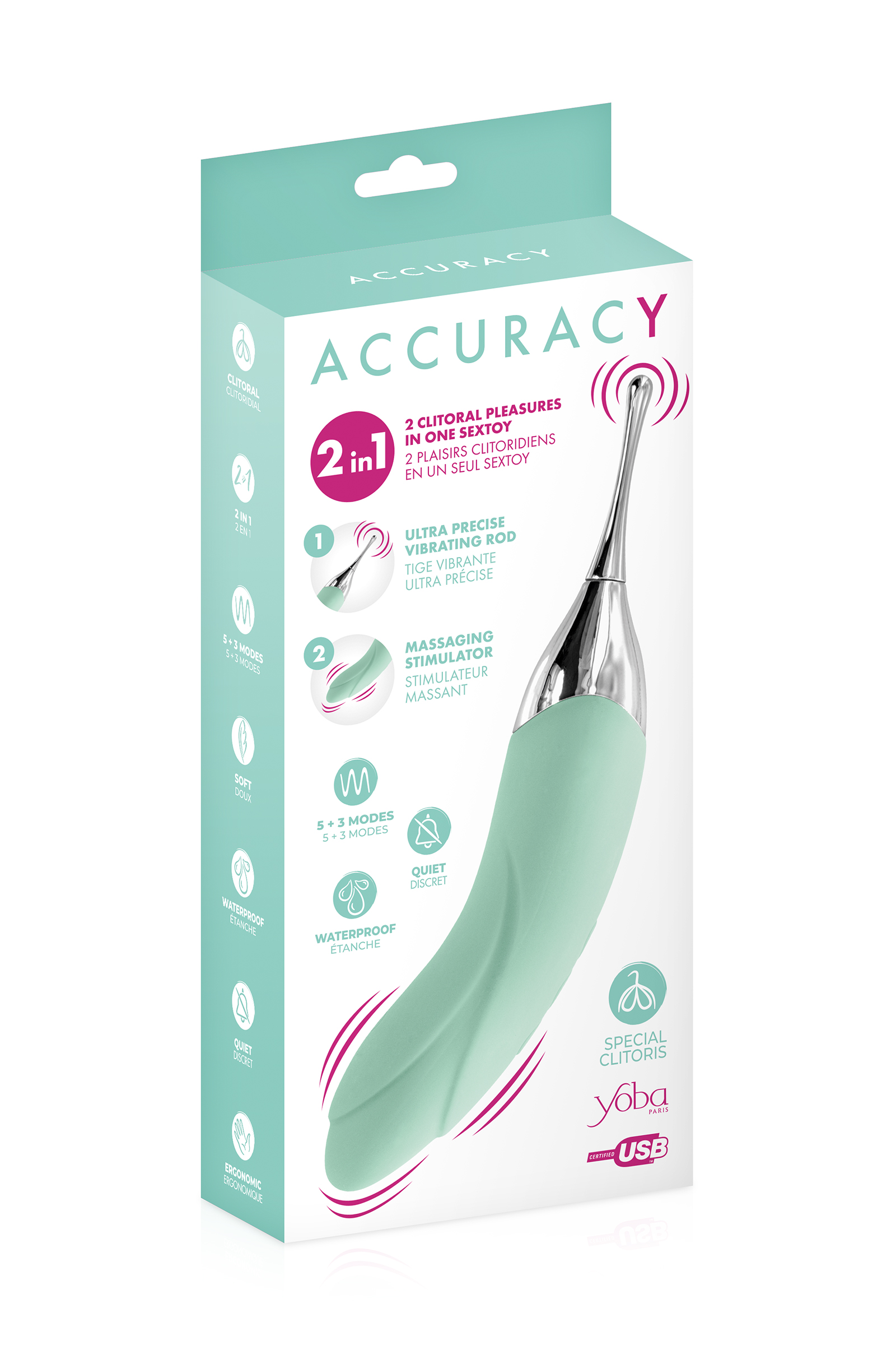 Accuracy Vert